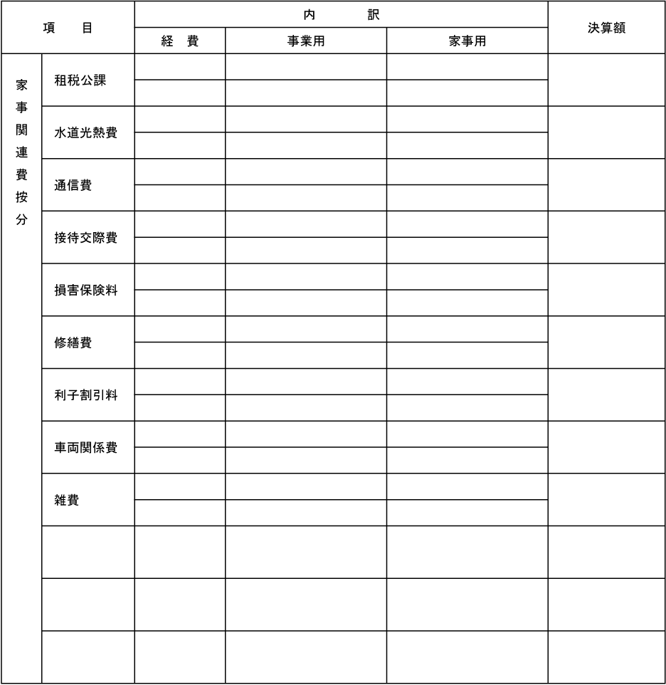 期末残高等確認表