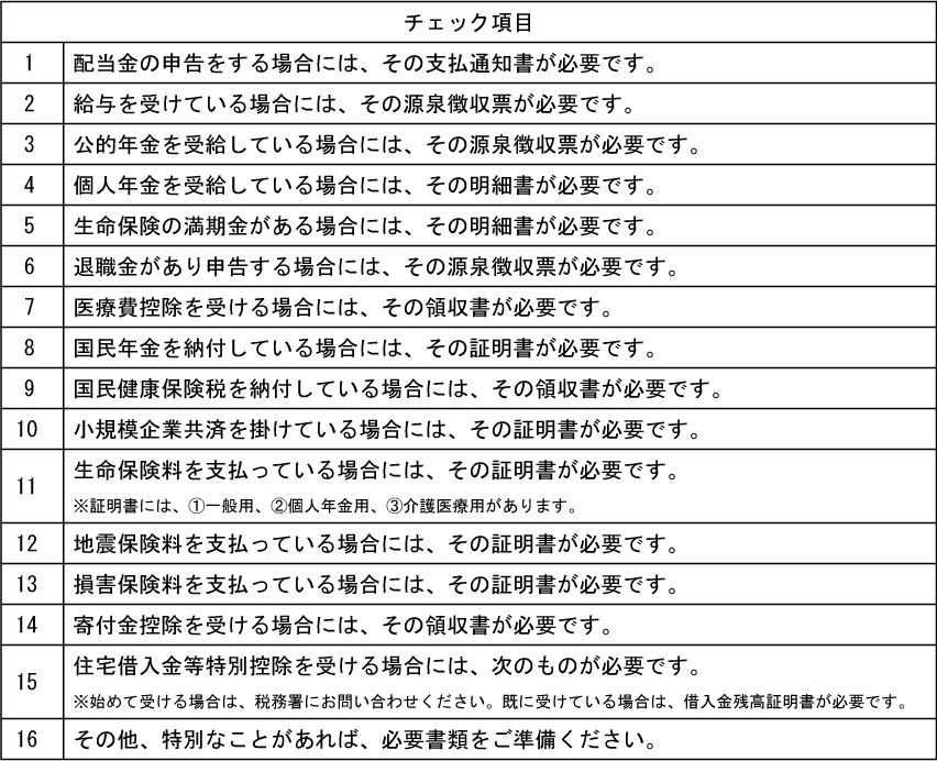 申告時のチェックリスト