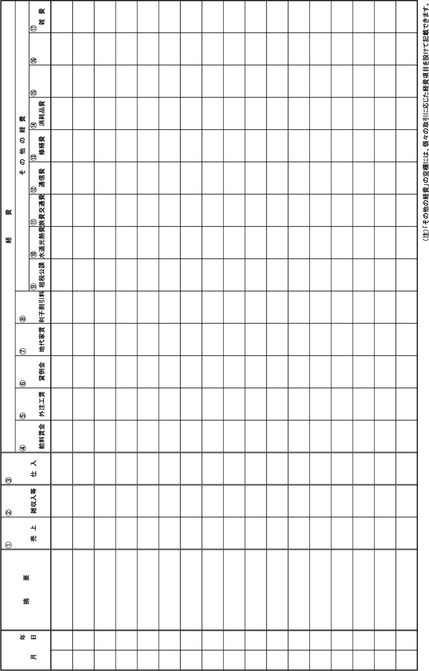 参考資料①　事業所得用帳簿の様式例