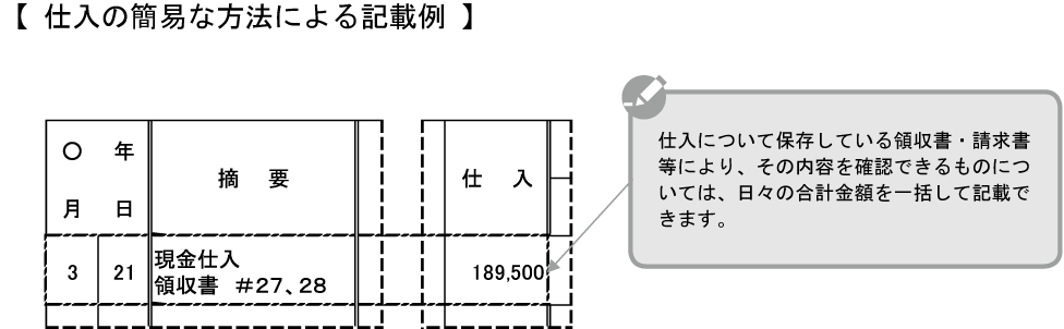 記載例