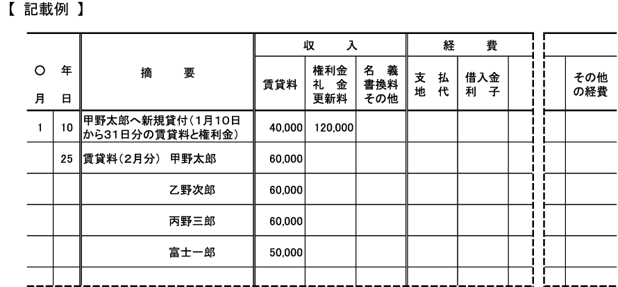 収入に関する事項