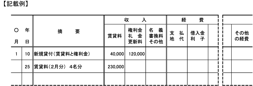 収入に関する事項